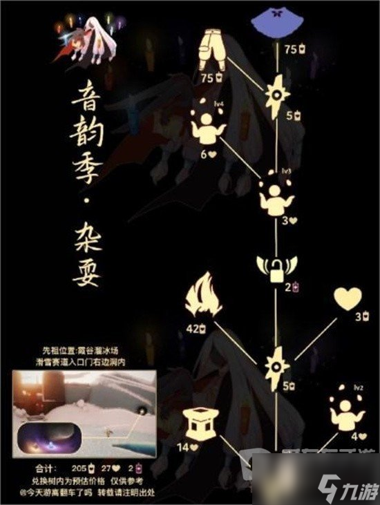 光遇6月22日复刻先祖方法 6月22日复刻先祖怎么操作