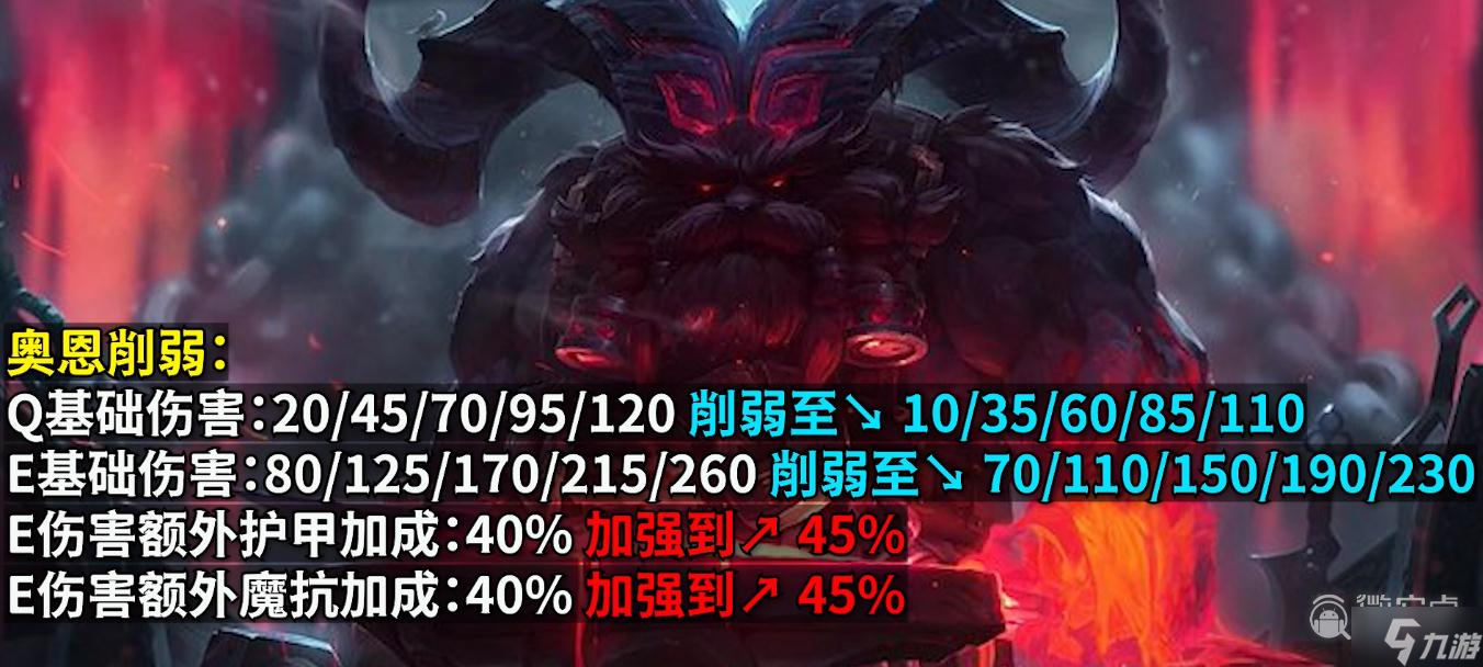 英雄联盟PBE13.13版本奥恩削弱详情