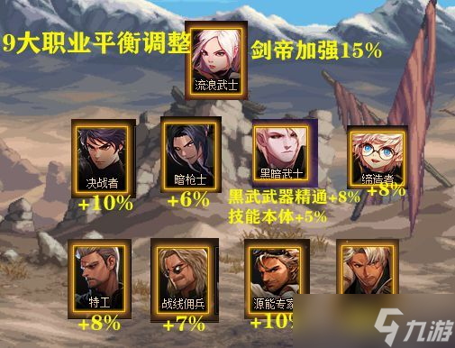dnf英豪删除为什么呢 地下城与勇士7.6版英豪模式删除介绍