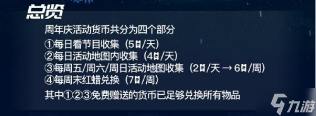 《光遇》4周年庆活动货币获得方法攻略