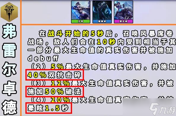 金铲铲之战s9羁绊全览图