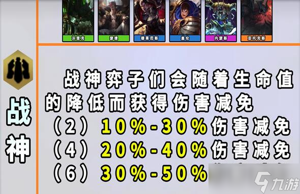 金铲铲之战s9羁绊全览图