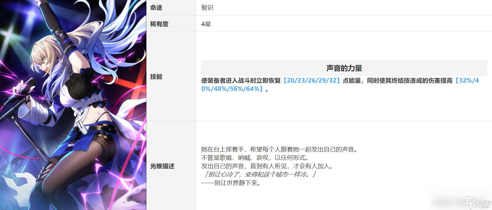 崩坏星穹铁道希露瓦完全攻略