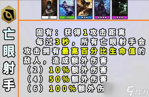 金铲铲之战s9羁绊全览图