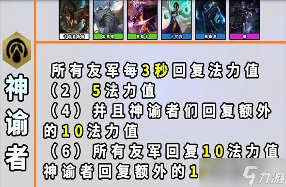 金铲铲之战s9羁绊全览图