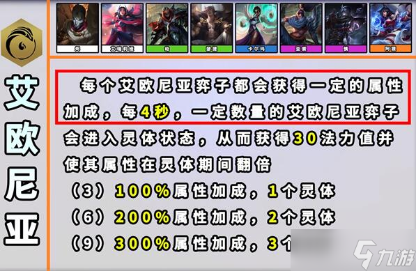 金铲铲之战s9羁绊全览图