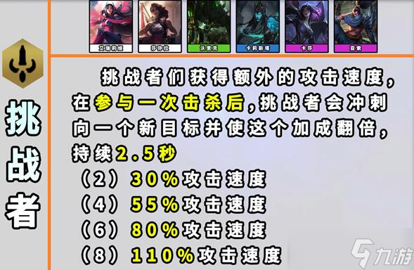金铲铲之战s9羁绊全览图