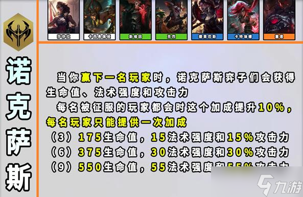 金铲铲之战s9羁绊全览图