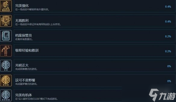 《異形墜入黑暗》成就怎么做？成就列表一覽