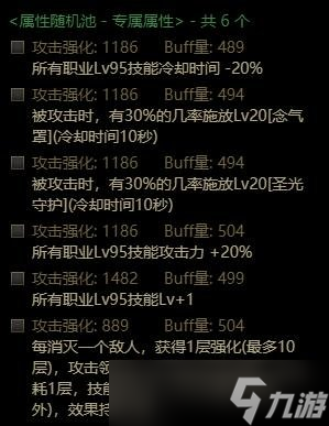 DNF105级史诗装备体系基础介绍