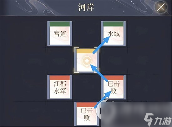 《代号鸢》江都探索路线分享 江都据点重建攻略