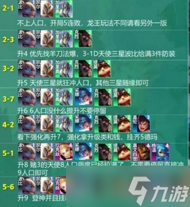 云顶之弈s9天使主c阵容怎么搭配 详细搭配攻略分享