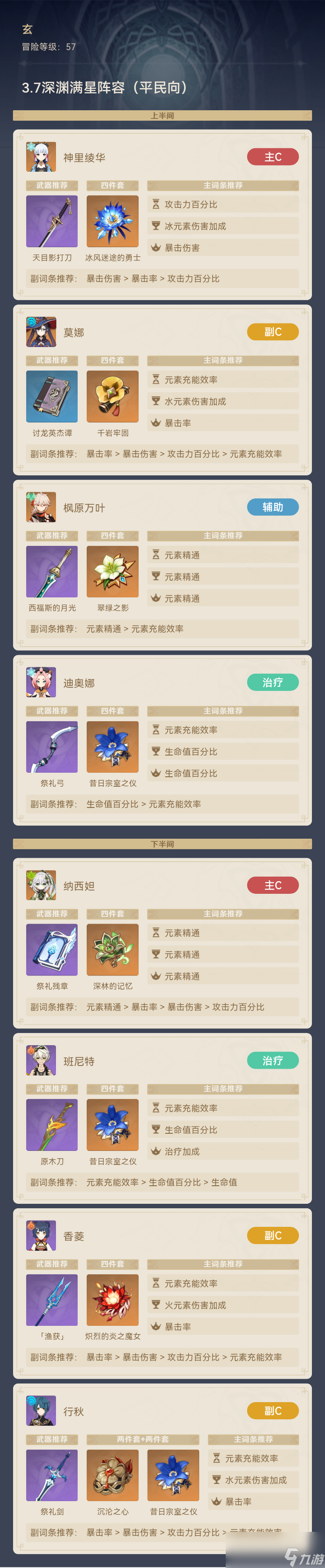 原神3.7平民深渊满星阵容推荐