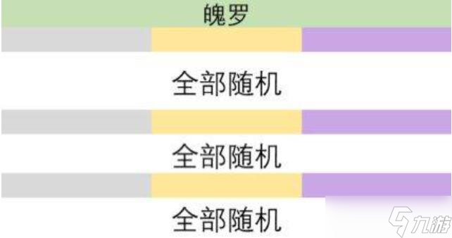 金鏟鏟之戰(zhàn)s9英雄之力怎么選