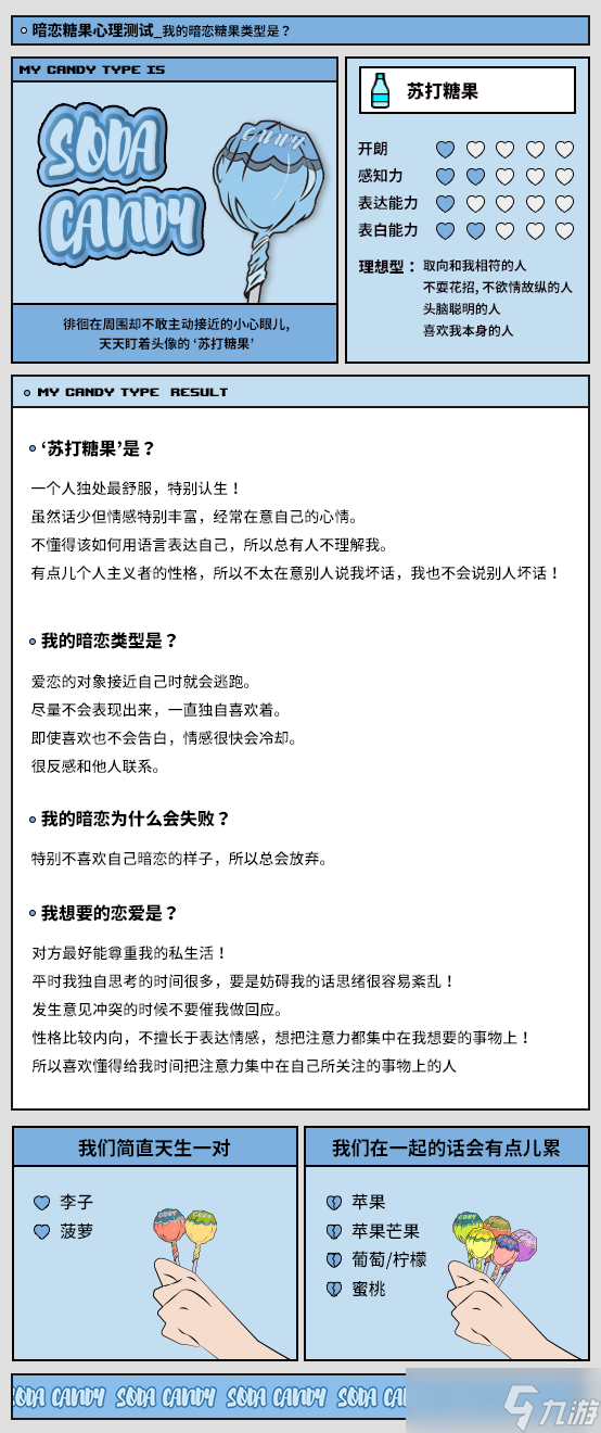 暗恋糖果心理测试地址在哪