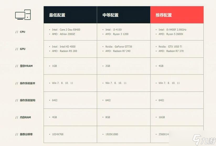 无畏契约是手游还是端游