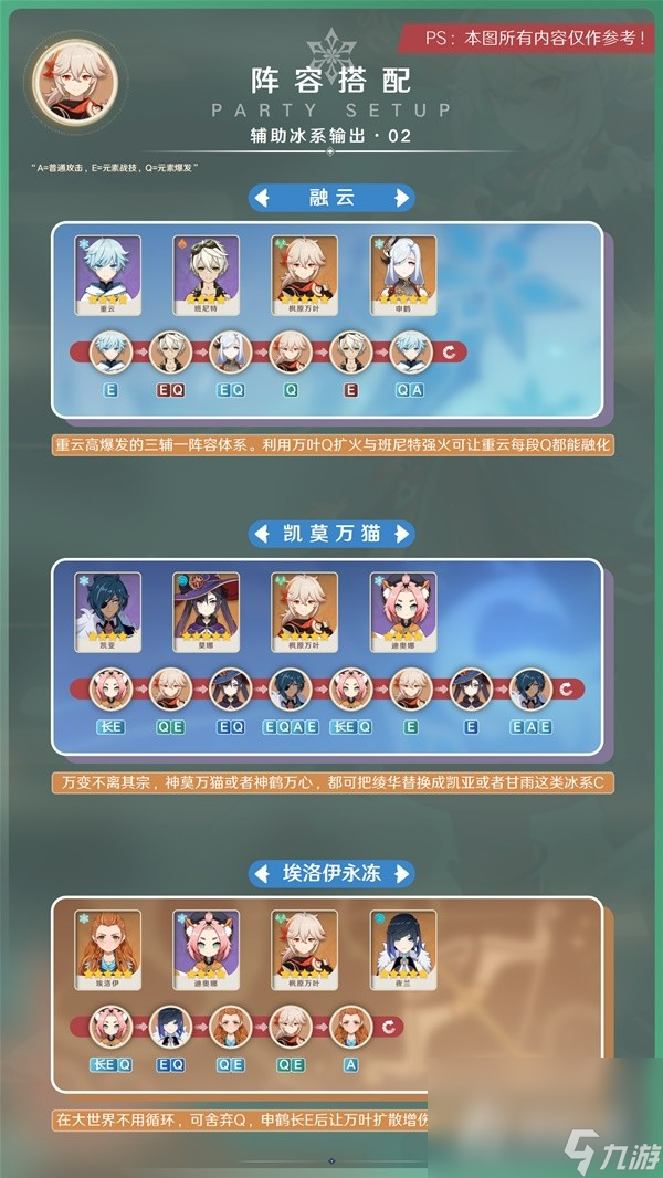 《原神》3.7版万叶出装与阵容推荐