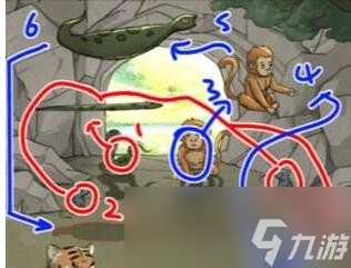 《全民汉字王》动物躲猫猫帮助小动物躲过老虎过关方法