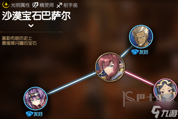 第七史诗沙漠宝石巴萨尔好不好用 第七史诗沙漠宝石巴萨尔角色一览