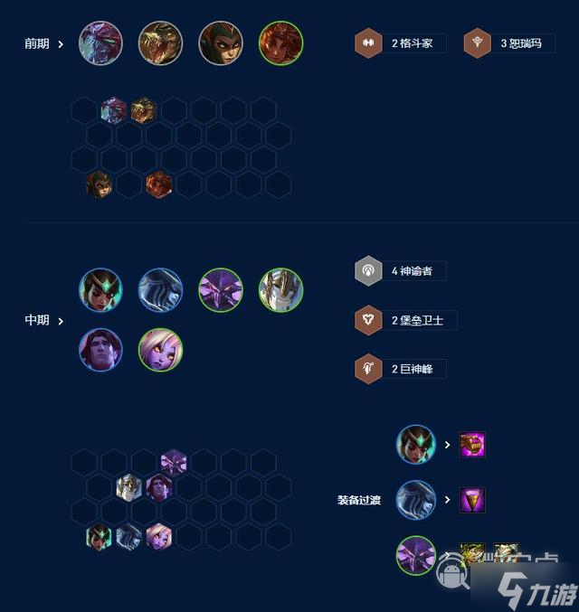 《云顶之弈》S9 6神谕卡尔玛阵容推荐