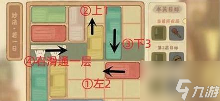 《桃源深处有人家》妙法若一日通关详解