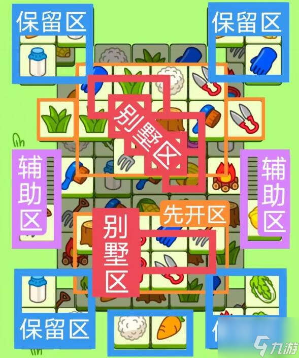 《羊了个羊》6月22日关卡攻略