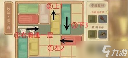 《桃源深处有人家》妙法若一日通关详解