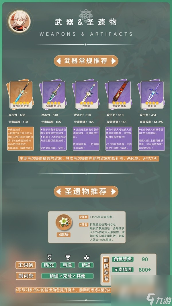 《原神》3.7版万叶出装与阵容推荐