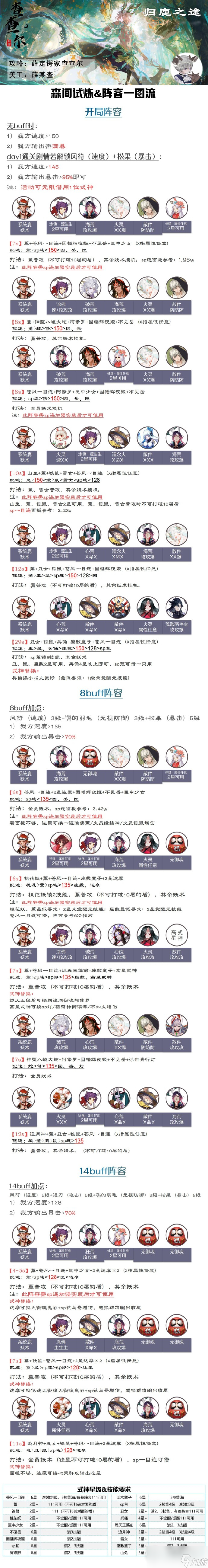 《阴阳师》森间试炼活动内容玩法介绍