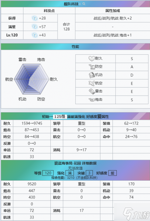 復刻經典 「鏡位螺旋」花園重燃戰(zhàn)斗激情！