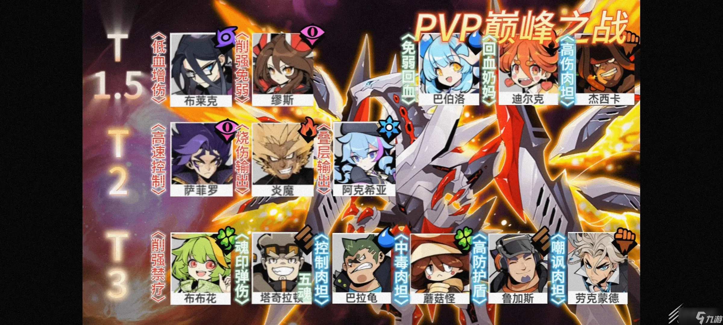 《赛尔计划》精灵梯度榜