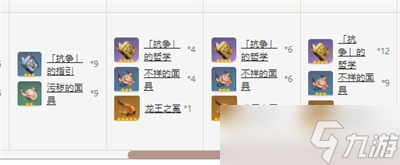 《原神》优菈突破材料分享