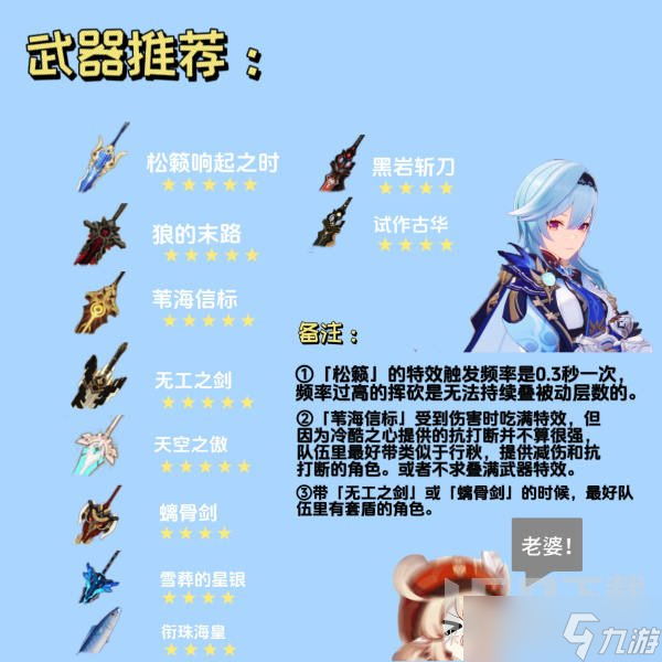 原神999万核爆领航者浪花骑士优菈培养攻略 核爆优菈培养方向保姆级攻略