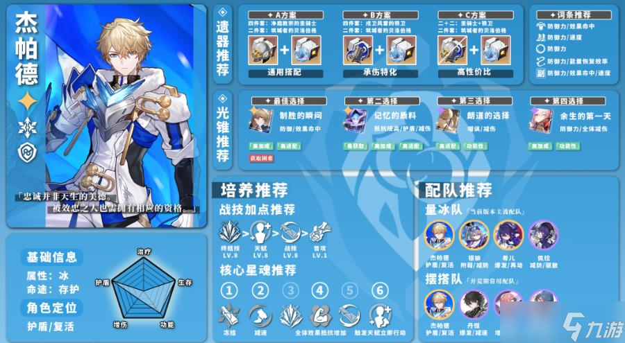 崩坏星穹铁道最新全角色培养攻略指南 1.1版本角色养成材料配队汇总
