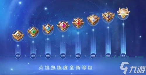 《王者荣耀》英雄之路新系统玩法介绍