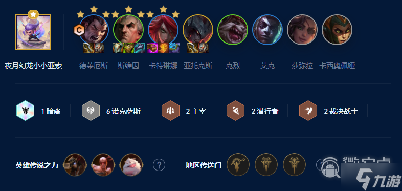 云顶之弈S9诺克萨斯主C搭配推荐指南