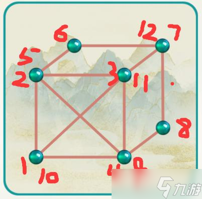 《全民漢字王》一筆畫一筆不重復畫完圖形通關攻略