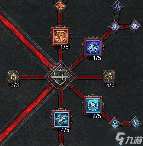 《暗黑破坏神4》冰法开荒技能怎么点 冰法开荒技能加点攻略