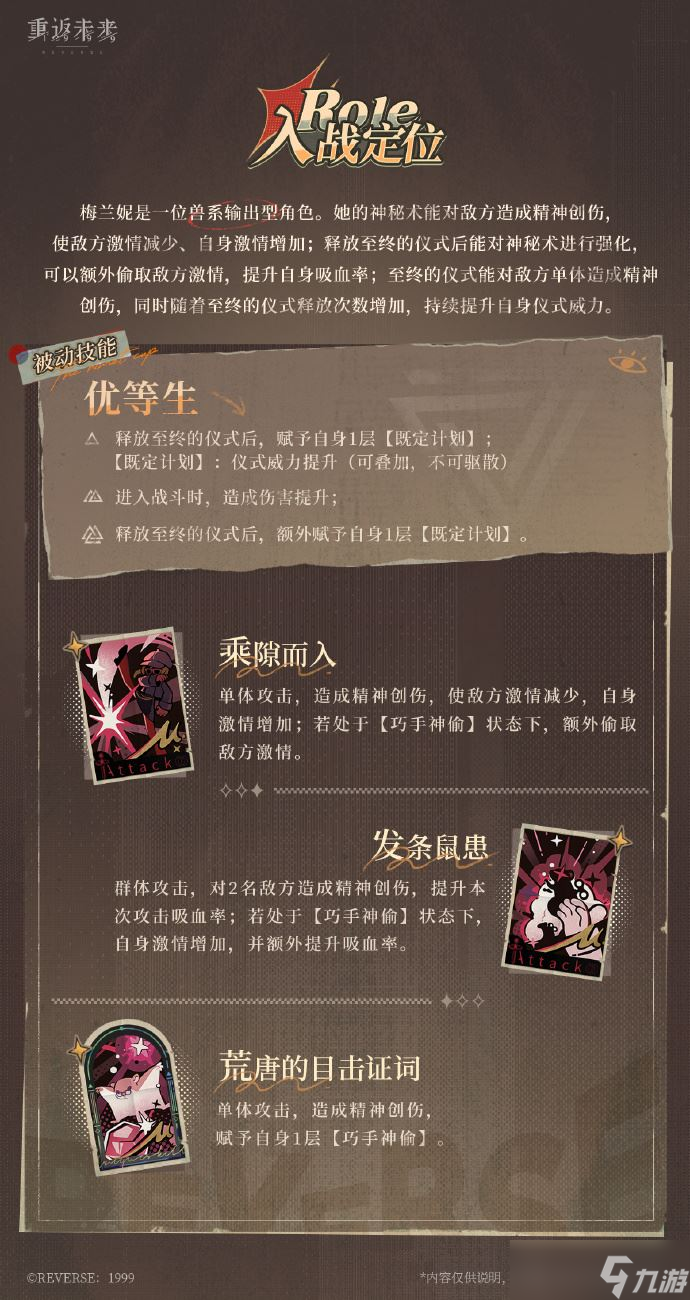 解密重返未来1999中角色梅兰妮介绍