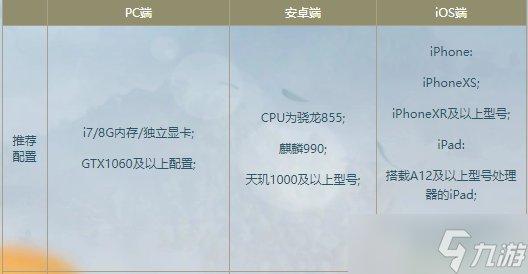逆水寒手游PC端配置要求