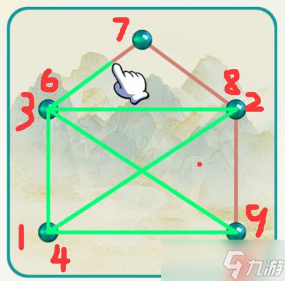 《全民漢字王》一筆畫一筆不重復畫完圖形通關攻略