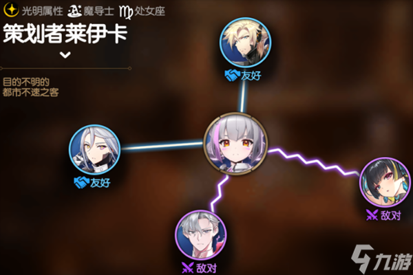 《第七史诗》策划者莱伊卡角色介绍