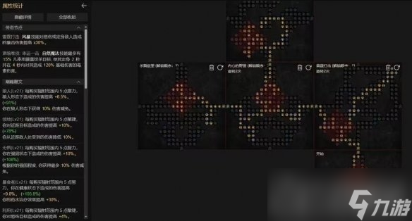 《暗黑破坏神4》​德鲁伊闪电快打狼bd构筑思路