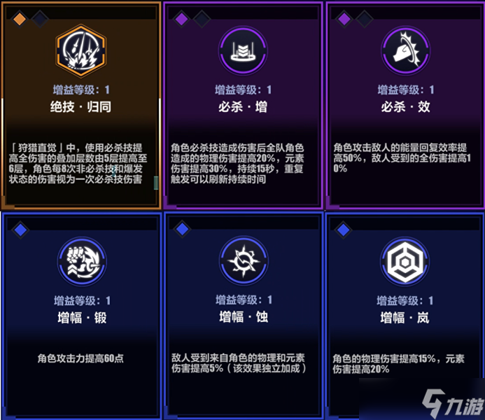 崩坏3循迹追猎必杀新活动怎么玩