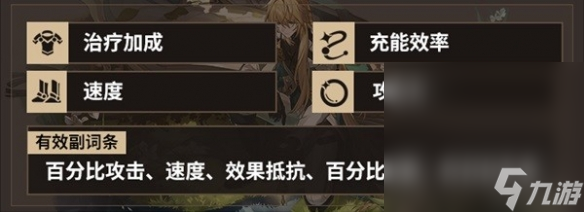 《崩坏星穹铁道》罗刹遗器选择一览