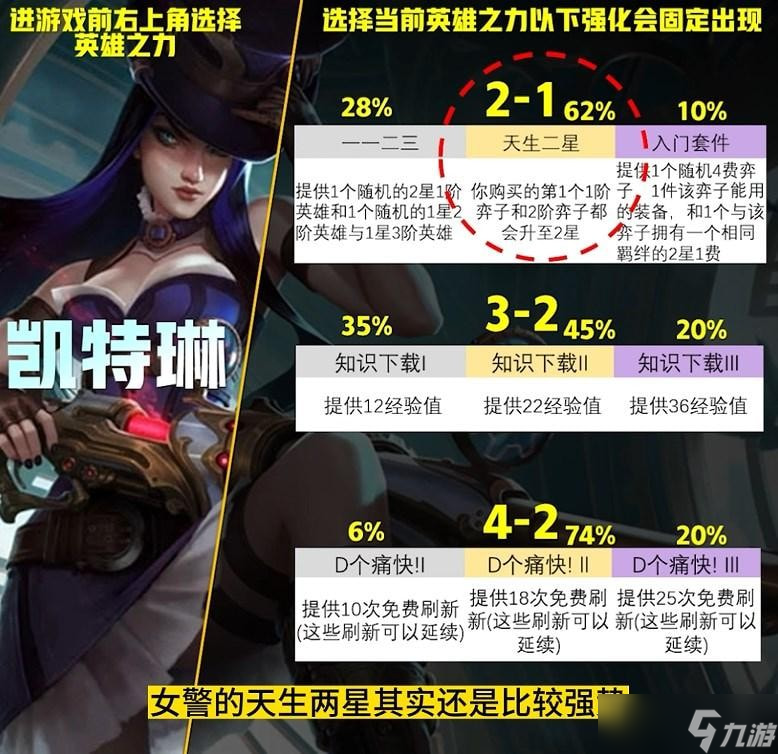 云顶之弈s9英雄之力选哪个-云顶之弈s9英雄之力选择建议
