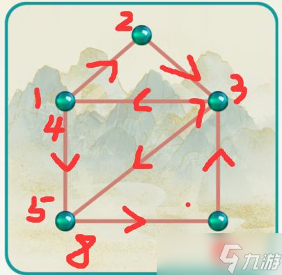 《全民漢字王》一筆畫一筆不重復畫完圖形通關攻略