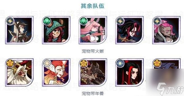 剑与远征冰雪场地阵容推荐 猎宝角逐冰雪场地阵容队伍搭配