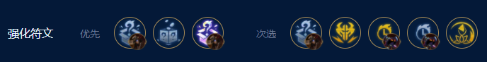 云顶之弈S9诺克萨斯主C搭配推荐指南