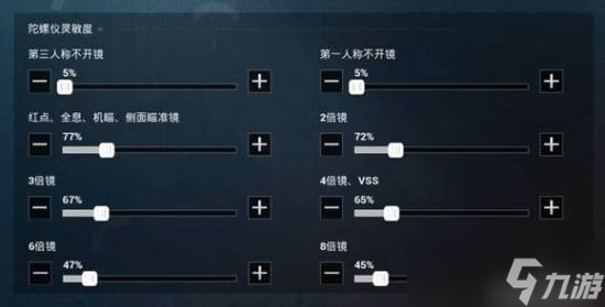 和平精英灵敏度调到多少最好 最佳灵敏度调整数值推荐推荐